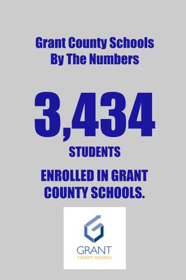 3434 Students enrolled