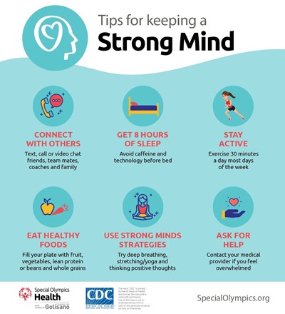 Infographic of tips for keeping a strong mind