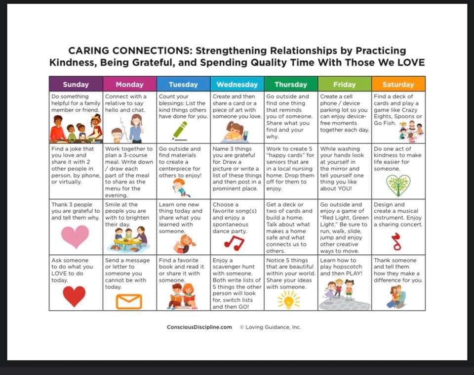 Infographic about caring connections